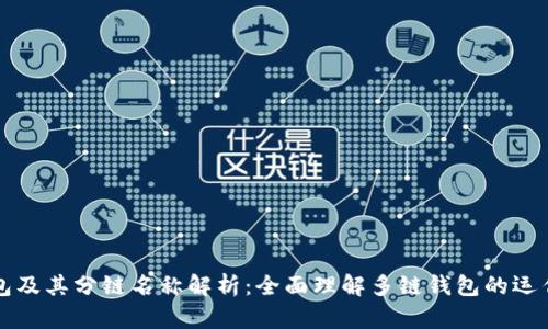 TP钱包及其分链名称解析:全面理解多链钱包的运作模式