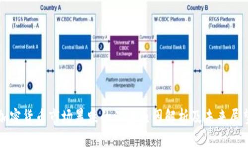 加密货币市场暴跌的深层原因解析及未来展望