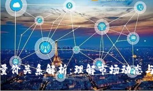 加密货币量价关系解析:理解市场动态与投资策略