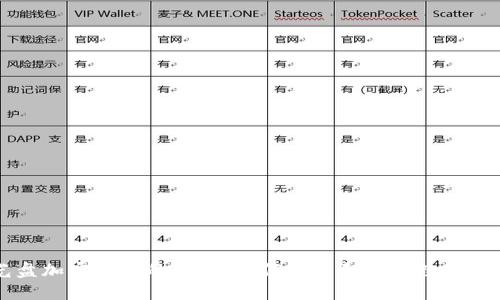 光盘加密货币的未来:如何投资和交易数字资产