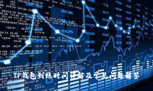 TP钱包到账时间详解及常见问题解答
