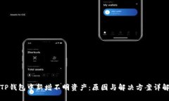 TP钱包中新增不明资产：原因与解决方