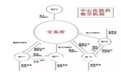 V神与加密数字货币：揭示以太坊的创