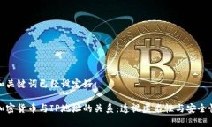 和关键词已经设定好：加密货币与IP地