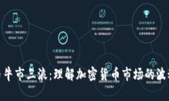 加密货币牛市三浪：理解加密货币市场