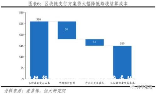 数字货币与传统货币的对比:不加密货币的崛起与挑战