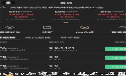 深入探讨Peskov加密货币:技术、应用与市场前景