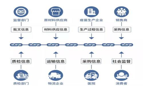 加密货币市场周期:深入解析投资机会与风险管理