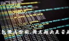 TP钱包滑点分析：滑点越大是否越好？