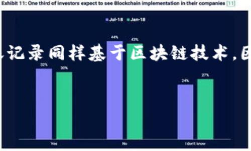 在区块链和加密货币领域,转账记录的不可更改性是其核心特性之一。TP钱包作为一个流行的加密货币钱包,其转账记录同样基于区块链技术。因此,直接从TP钱包中删除转账记录并不是可能的。以下将详细介绍相关背景、TP钱包的工作原理以及一些常见问题。
:
TP钱包转账记录是否能删除?深入解析与相关问题