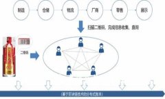 深入解析TP钱包中的合约功能及其重要