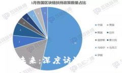 :加密货币的未来：深度访谈与专家 