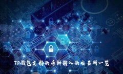 TP钱包支持的币种转入的交易所一览