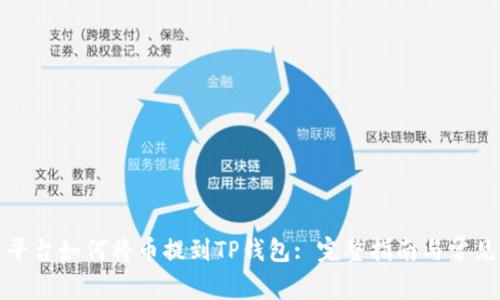抹茶交易平台如何将币提到TP钱包: 完整指南与常见问题解答