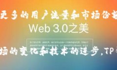TP钱包：离线状态下的安全性分析与最