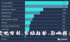 加密货币的宏观分析：市场趋势、影响
