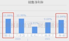 全球政府加密货币的现状与未来展望