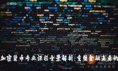 纽约大学加密货币专业课程全景解析：