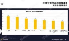 TP钱包授权APP资产安全性分析：是否会