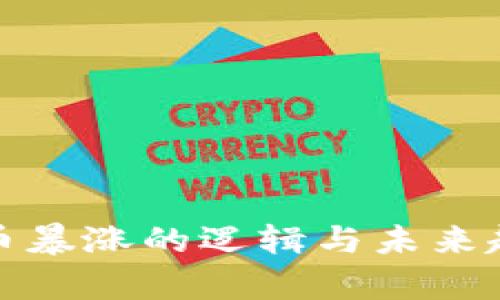 加密货币暴涨的逻辑与未来趋势分析