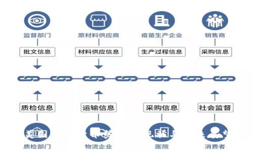 美国加密货币筹集的现状与未来展望
