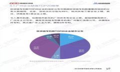 2023年加密货币资产排名分析：全球数