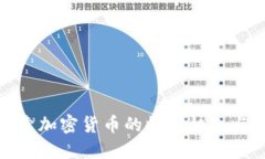 在迪拜探索加密货币的收入机会与市场