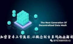 加密货币上市流程：从概念到交易所的