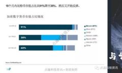 : 如何在TP钱包找到助记词：详细步骤