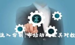 加密货币净流入分析：市场动向及其对