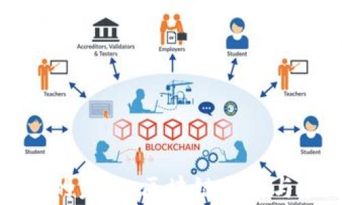 加密货币技术的未来:区块链创新与应用场景分析