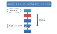 全面解析加密货币挖矿行为及其影响