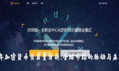 2023年加密货币交易量分析：全球市场