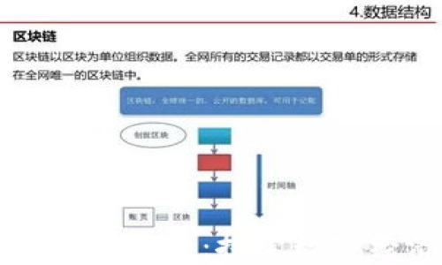 
补充货币的加密之路：探索数字经济的新未来
