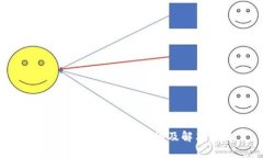TP钱包收款延迟的原因及解决方法