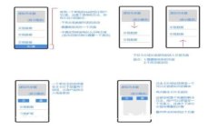 加密货币利好消息来袭：2023年市场展