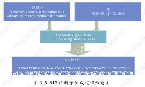 美国加密货币分叉币:深度解析与未来展望