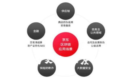 美国加密货币分叉币:深度解析与未来展望
