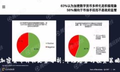 加密货币价格走势分析：市场趋势与投