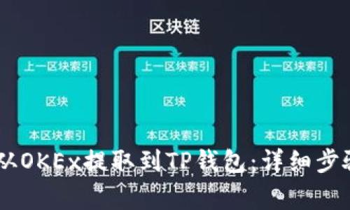 如何将USDT从OKEx提取到TP钱包:详细步骤与注意事项