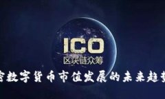 探索加密数字货币市值发展的未来趋势与影响