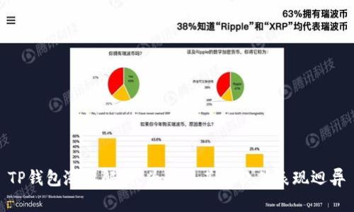 TP钱包涨幅解析：为何与其他软件表现迥异