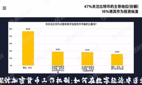 
深入探讨加密货币工作机制：如何在数字经济中蓬勃发展