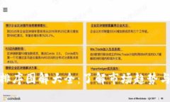 加密货币排序图解大全：了解市场趋势与投资策