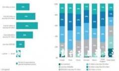 2023年游戏加密货币排行榜：从新兴项目到主流平