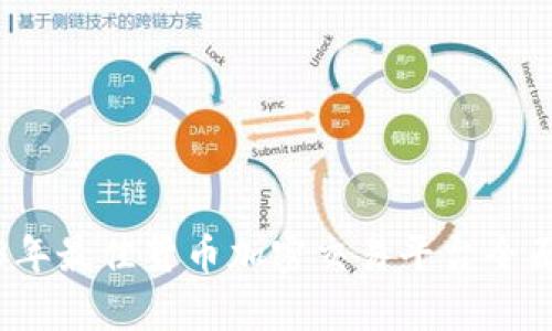 2023年最佳货币加密交易平台全面分析