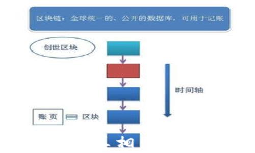 
澳本聪与比特币的真相：探索加密货币的未来