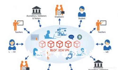 2023年最佳加密货币投资渠道分析与策略