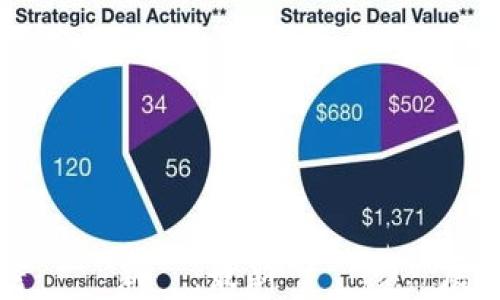 
台灣加密貨幣新聞：最新動態與發展趨勢解析