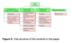 如何在TP钱包中创建新的地址：详细步骤与注意事